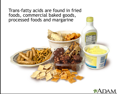 Carrier oil vs Vegetable oil